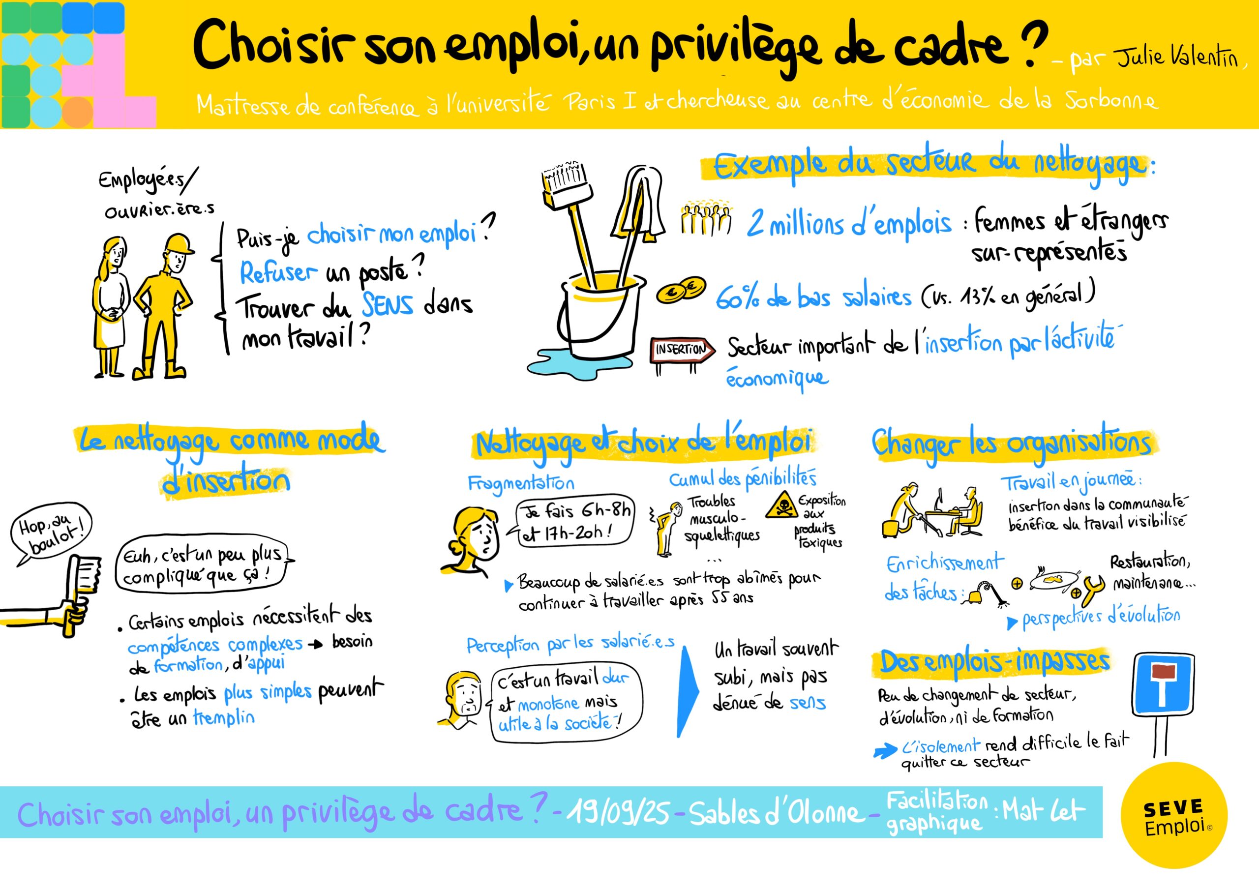 2. conf. choisir son emploi